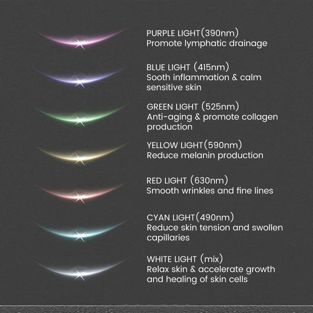 FacialLift™ – EMS Red Light Therapy Face & Neck Massager