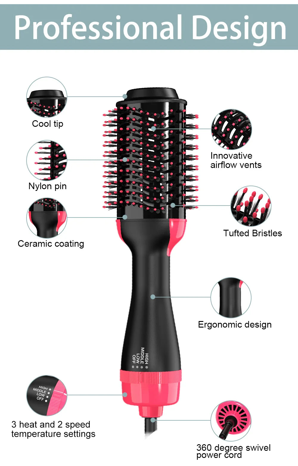 TILLY'S™ 3 IN 1 Hot Air Brush