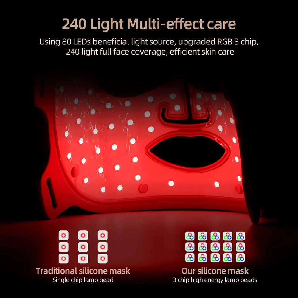 GlowWave™ 7-Color LED Mask
