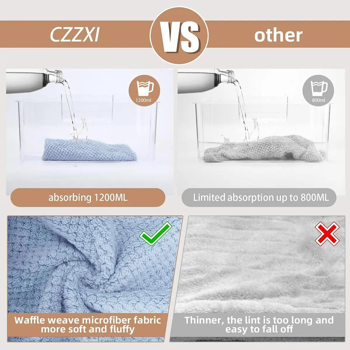 Super Absorbent Hair Towel