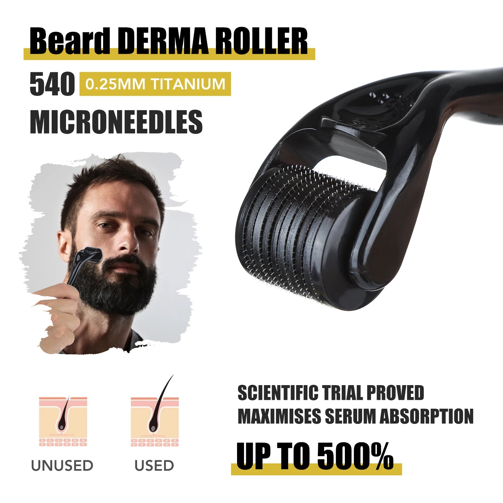 The ultimate Beard Growth Kit